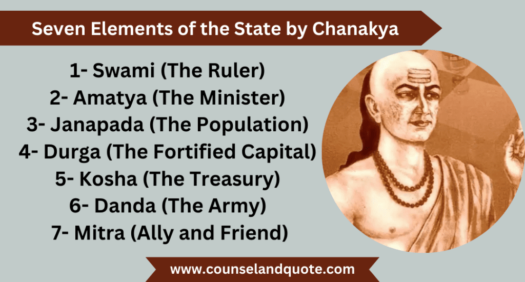 B Seven Elements of the State by Chanakya