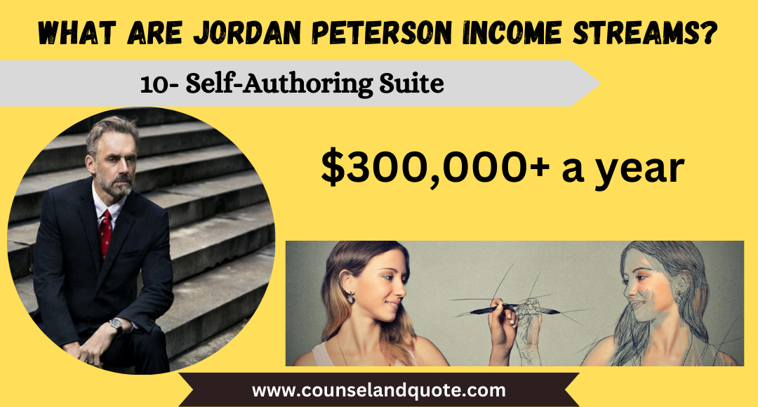 What Is Jordan Peterson Net Worth 2023| Best Research
