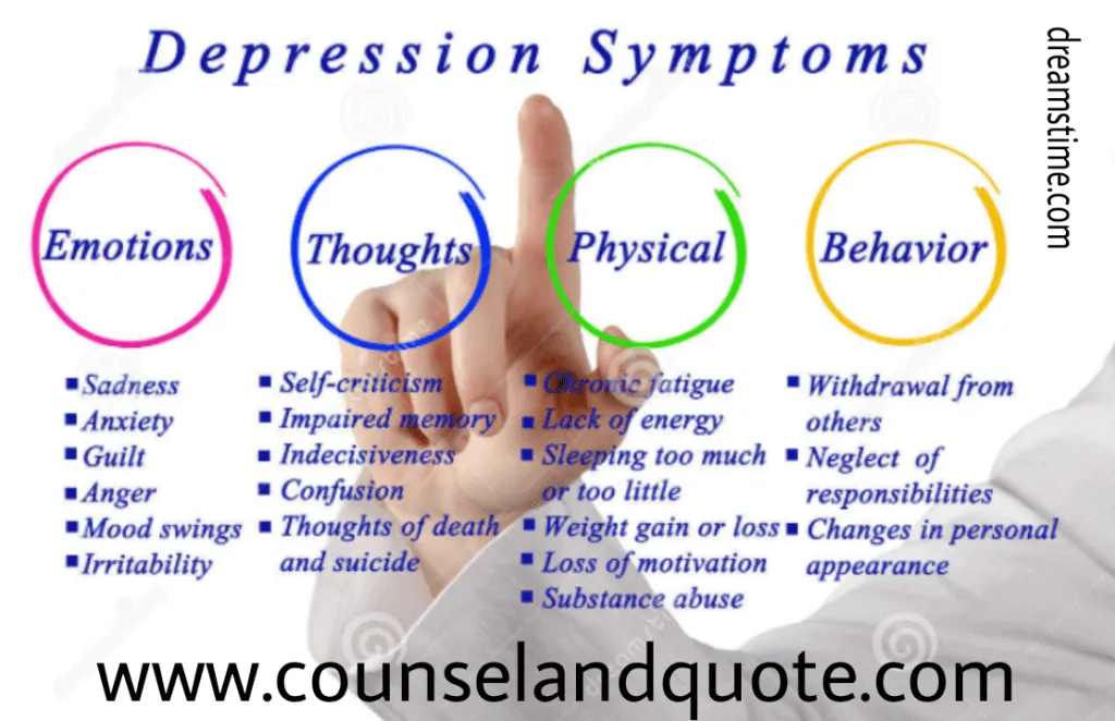 Depression In College Students 10