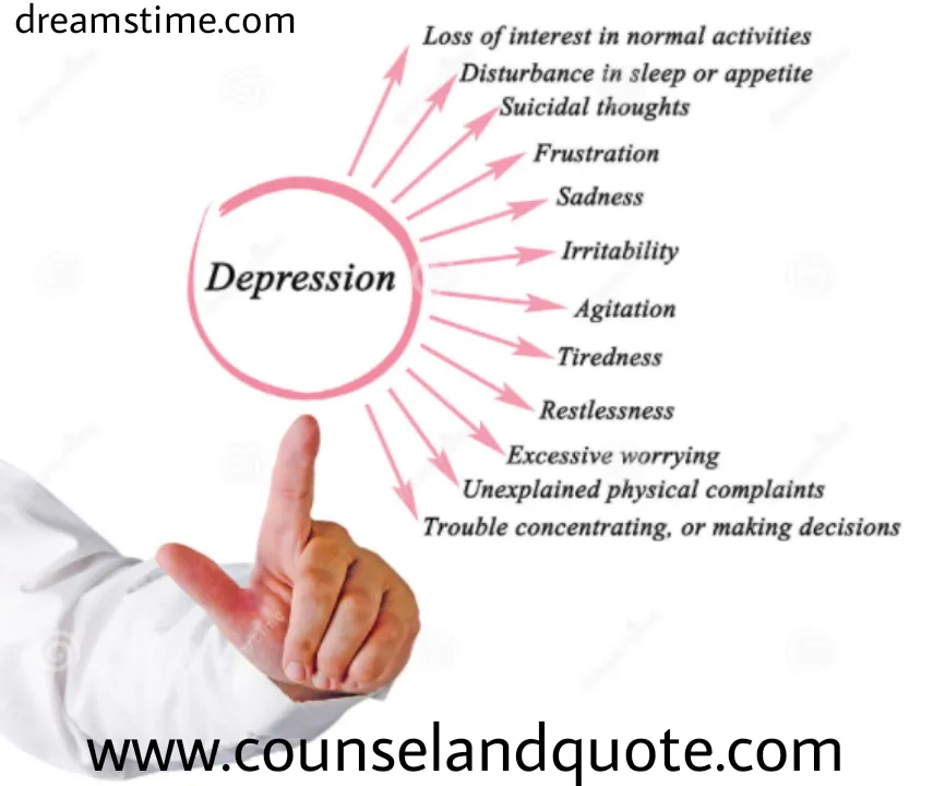 Depression In Students 19