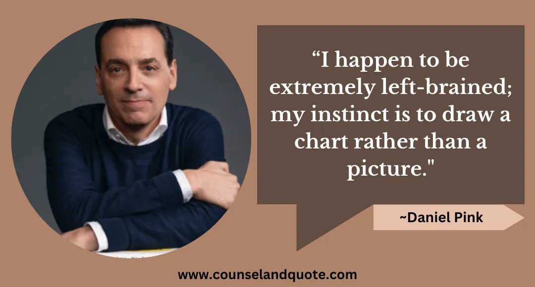 53 “I happen to be extremely left-brained; my instinct is to draw a chart rather than a picture.
