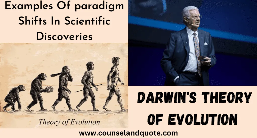 Darwins Theory Of Evolution