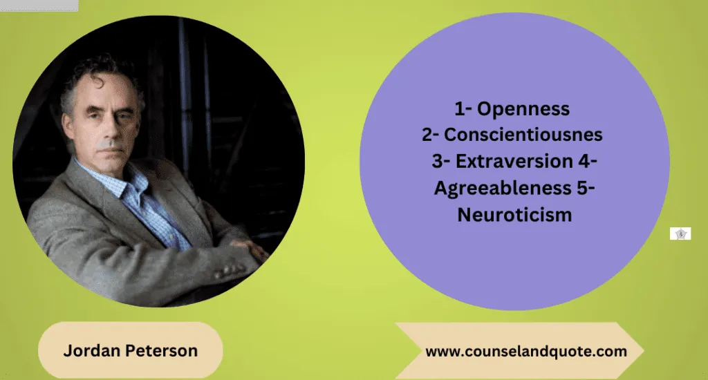 Jordan Peterson Personality Test