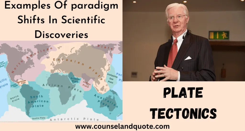 Plate Tectonics