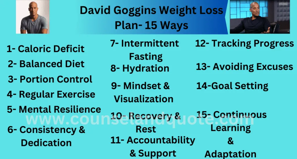 David Goggins Weight Loss Plan 1