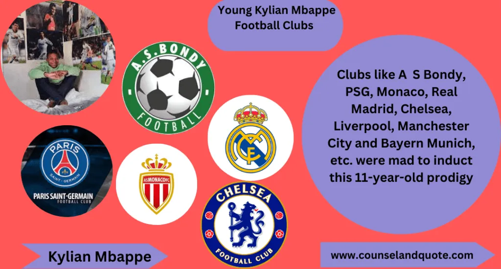 Young Kylian Mbappe Football Clubs C