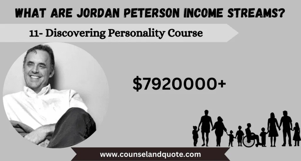 Jordan Peterson Discovering Personality