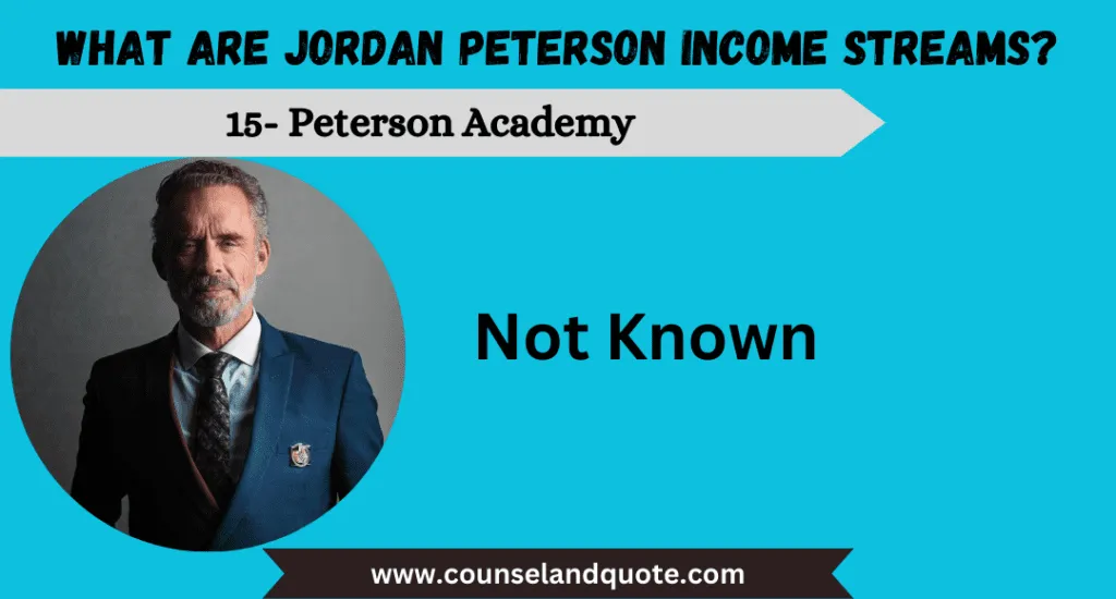 Jordan Peterson Petersons Academy
