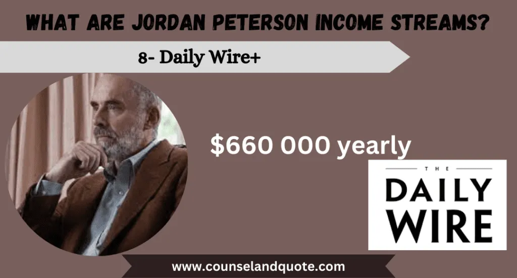 Jordan Petersons Daily Wire