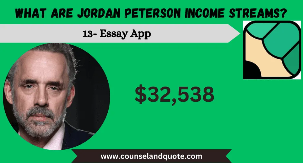 Jordan Petersons Essay App
