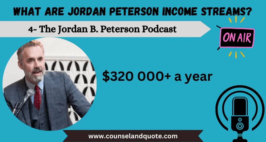 Jordan Petersons Podcast