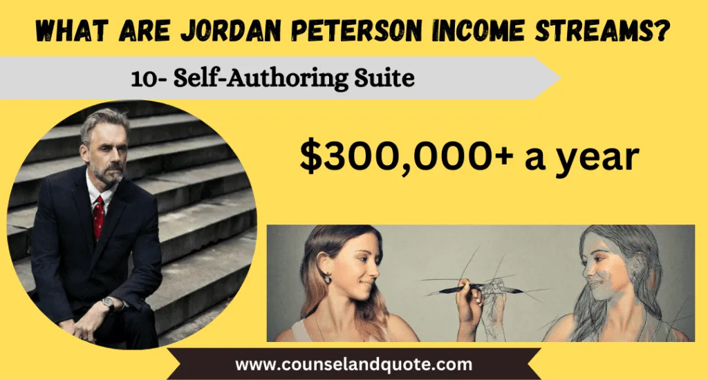 Jordan Petersons Self Authoring Suite