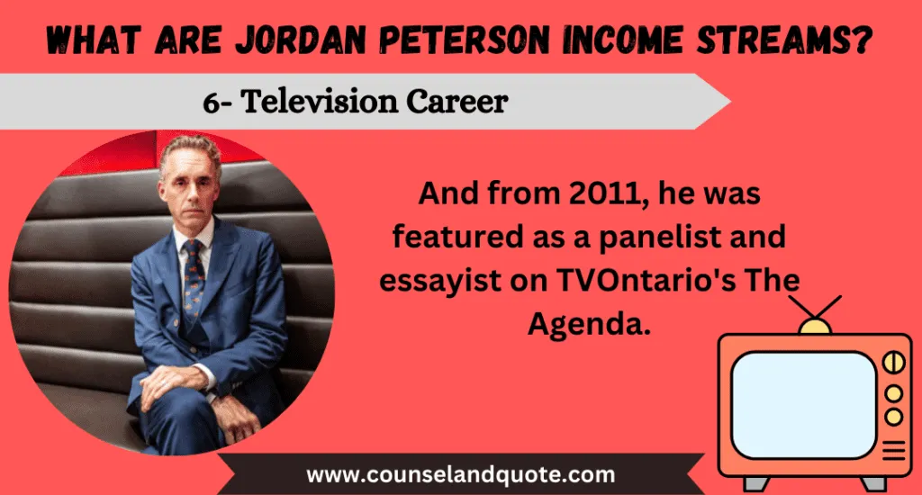 Jordan Petersons Television Career