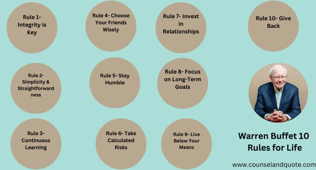 Warren Buffet 10 Rules For Life 1