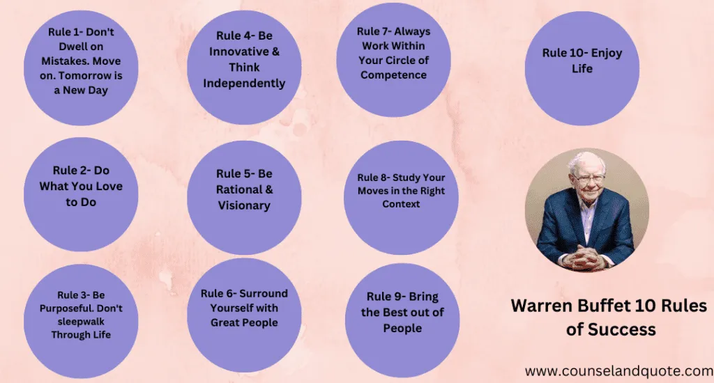 Warren Buffet 10 Rules of Success 2A
