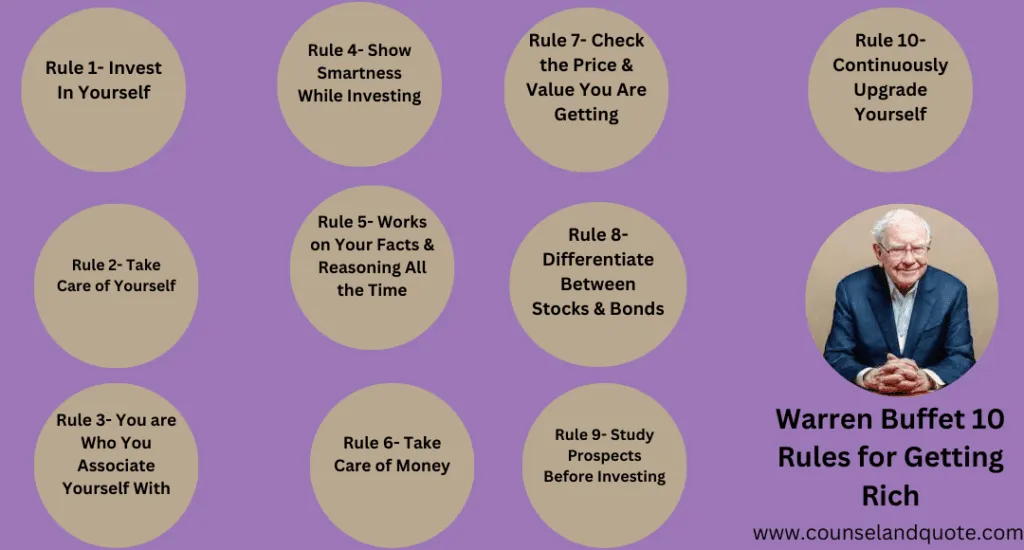 Warren Buffet 10 Rules For Getting Rich 2 1