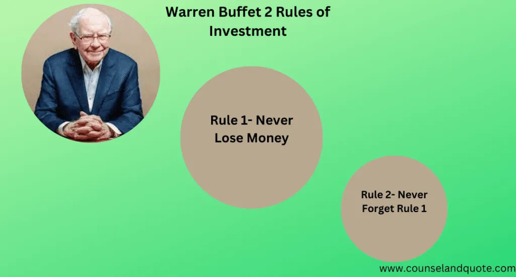 Warren Buffet 2 Rules Of Investment 4