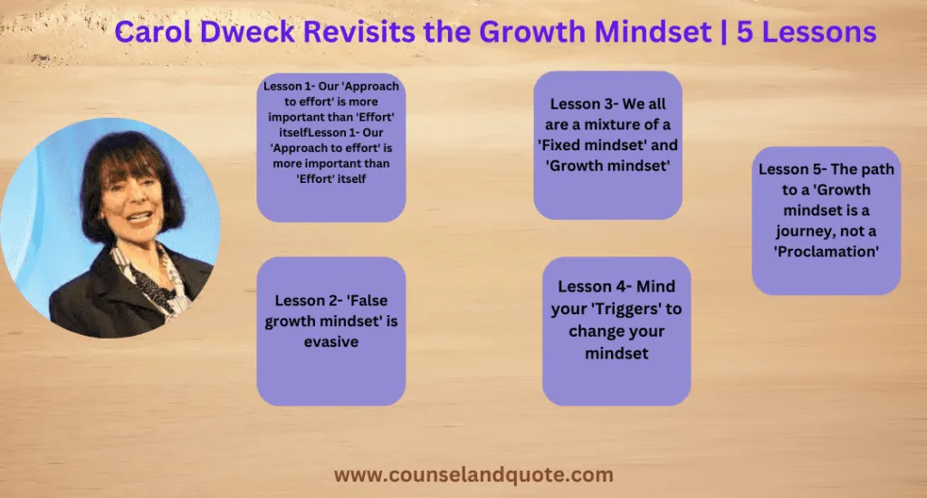 5 Lessons From Caro Dwek Revisit Mindset 2